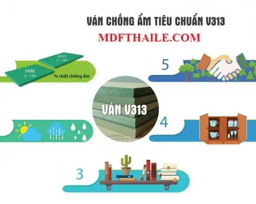 Ván gỗ MFC là gì Đặc điểm và ứng dụng