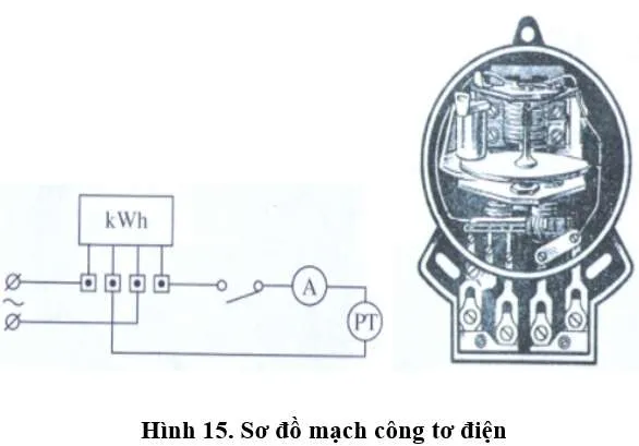 Cách dùng đồng hồ đo điện (ảnh 2)