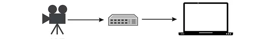 hdmi-capture-card