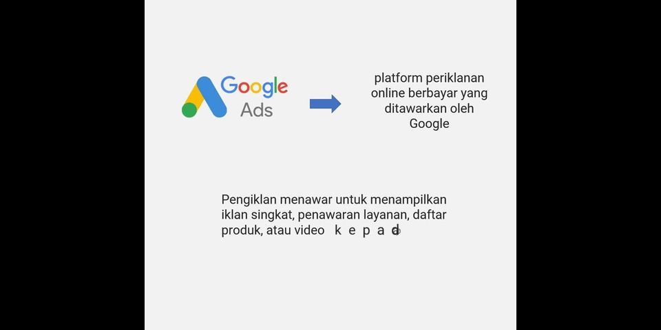Apa itu Google Ads Indonesia?