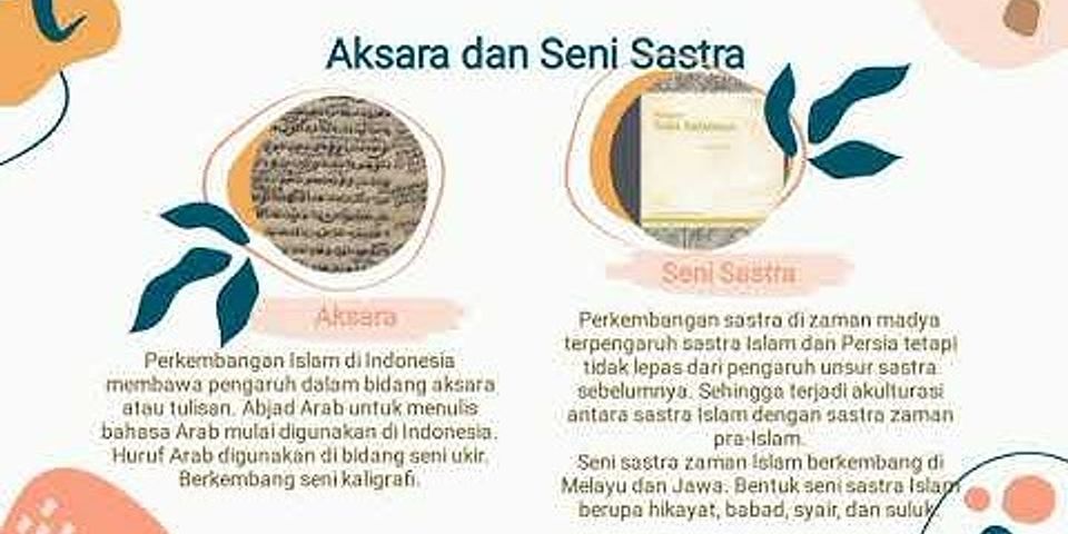 Apakah bentuk akulturasi dari kebudayaan Indonesia?
