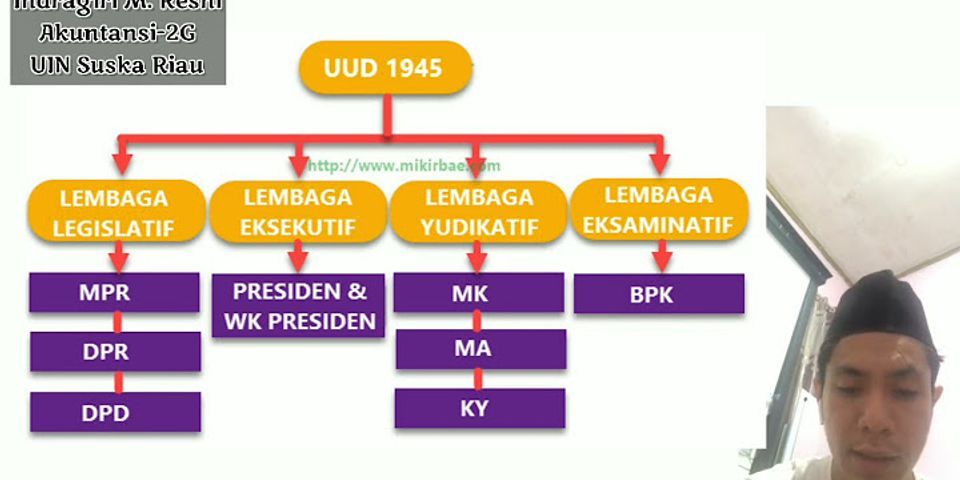 Bagaimana sistem pemerintahan Indonesia pasca amandemen UUD 1945?