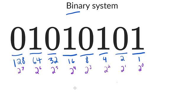 binary system là gì - Nghĩa của từ binary system