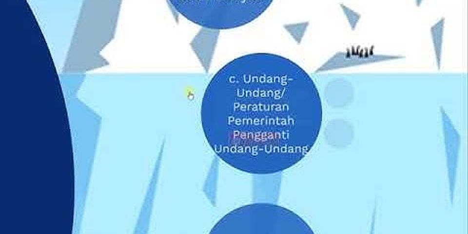 Dalam peraturan perundang undangan di indonesia hukum dasar yang memiliki kedudukan tertinggi adalah