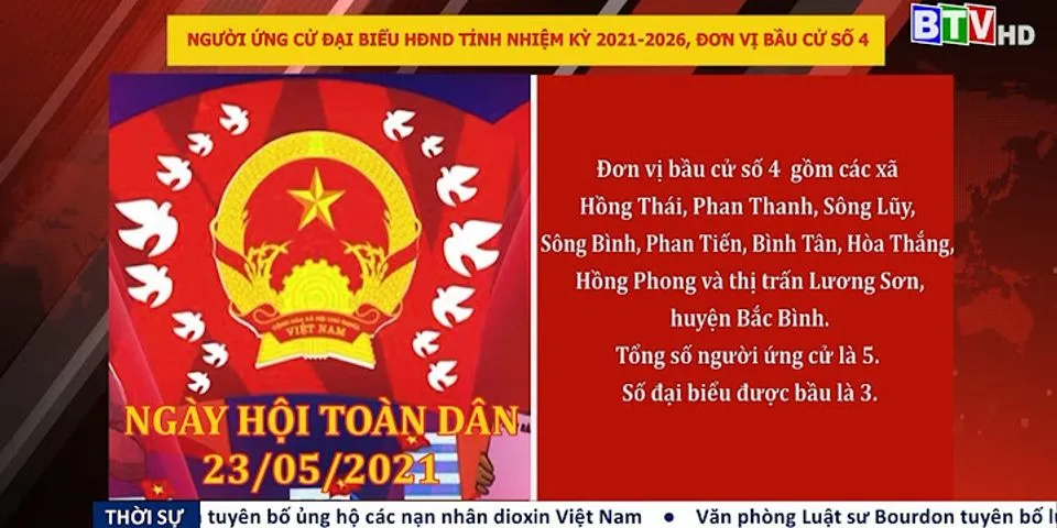 Danh sách Hội đồng nhân dân tỉnh Bình Thuận