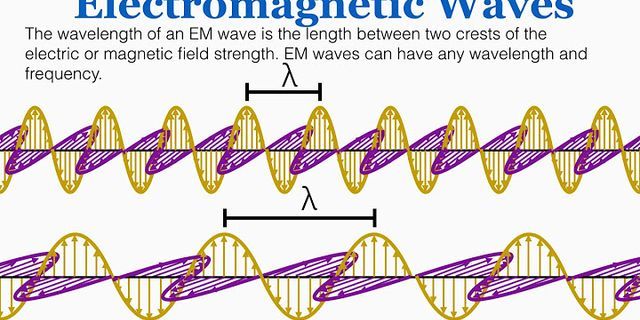 electromagnetic waves là gì - Nghĩa của từ electromagnetic waves