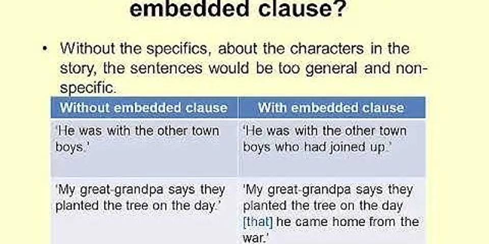 embedded clause là gì - Nghĩa của từ embedded clause