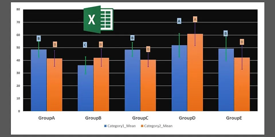 How to add numbers on top of bar chart in Excel