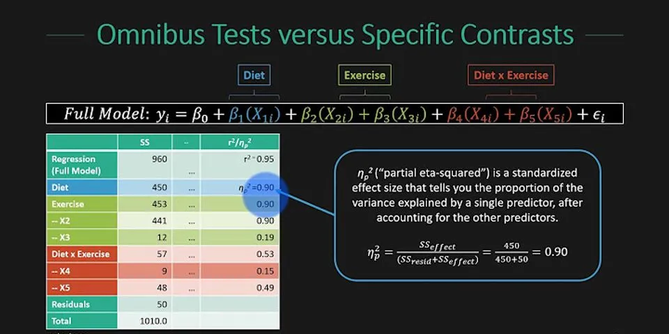 how-to-calculate-standardized-effect-size