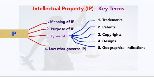 intellectual property là gì - Nghĩa của từ intellectual property