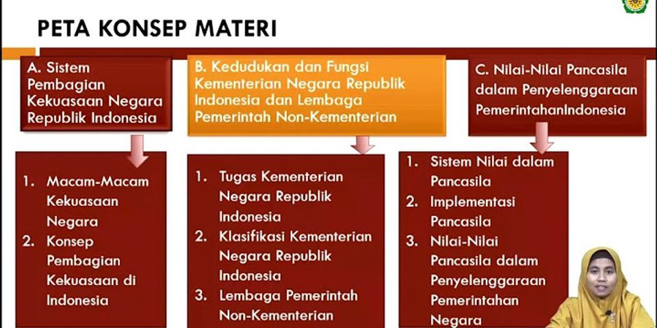 Jelaskan apa fungsi Kementerian Negara Republik Indonesia sesuai dengan UUD pasal 17?