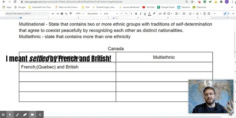 multi-ethnic là gì - Nghĩa của từ multi-ethnic