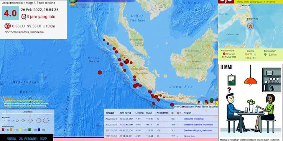 Peta Gempa Bumi Indonesia