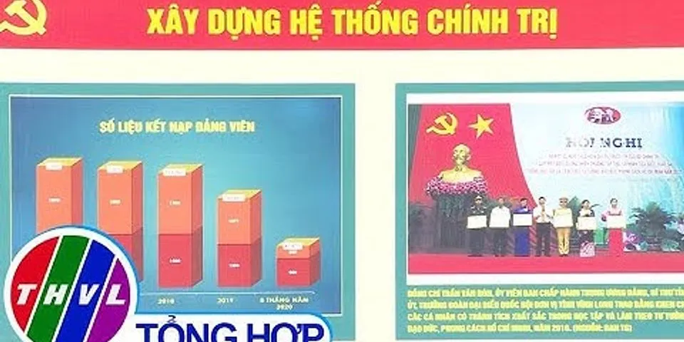 Phần tích nội dung xây dựng Đảng Cộng sản Việt Nam trong sạch, vững mạnh