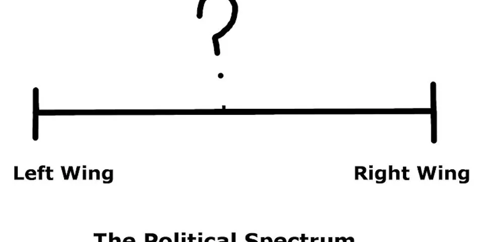 political spectrum là gì - Nghĩa của từ political spectrum