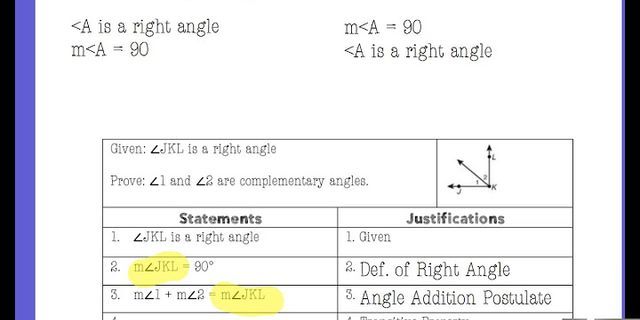 right angle là gì - Nghĩa của từ right angle