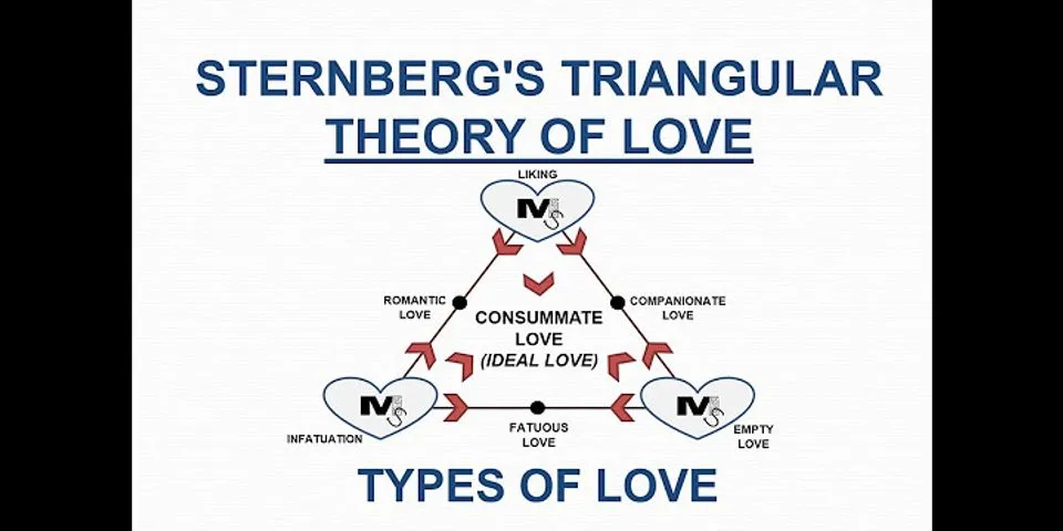 triangle of love là gì - Nghĩa của từ triangle of love