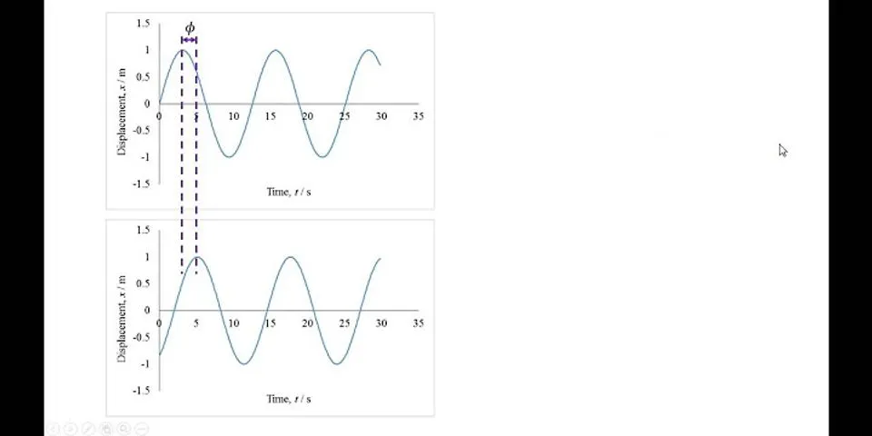 what-is-phase-in-physics