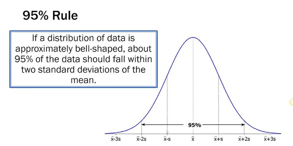 what-percentage-is-4-standard-deviations