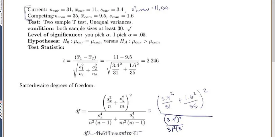 When to use Satterthwaite degrees of freedom