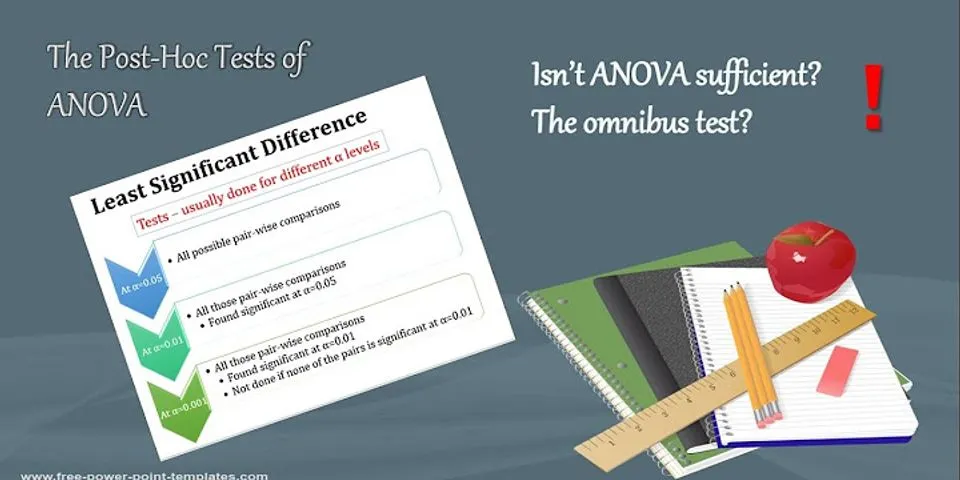 why-do-we-apply-post-hoc-tests-in-anova