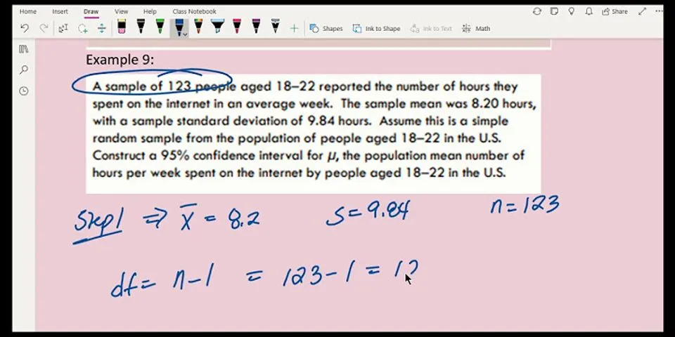 when do we use the t distribution in estimating parameters