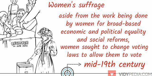 womens suffrage là gì - Nghĩa của từ womens suffrage